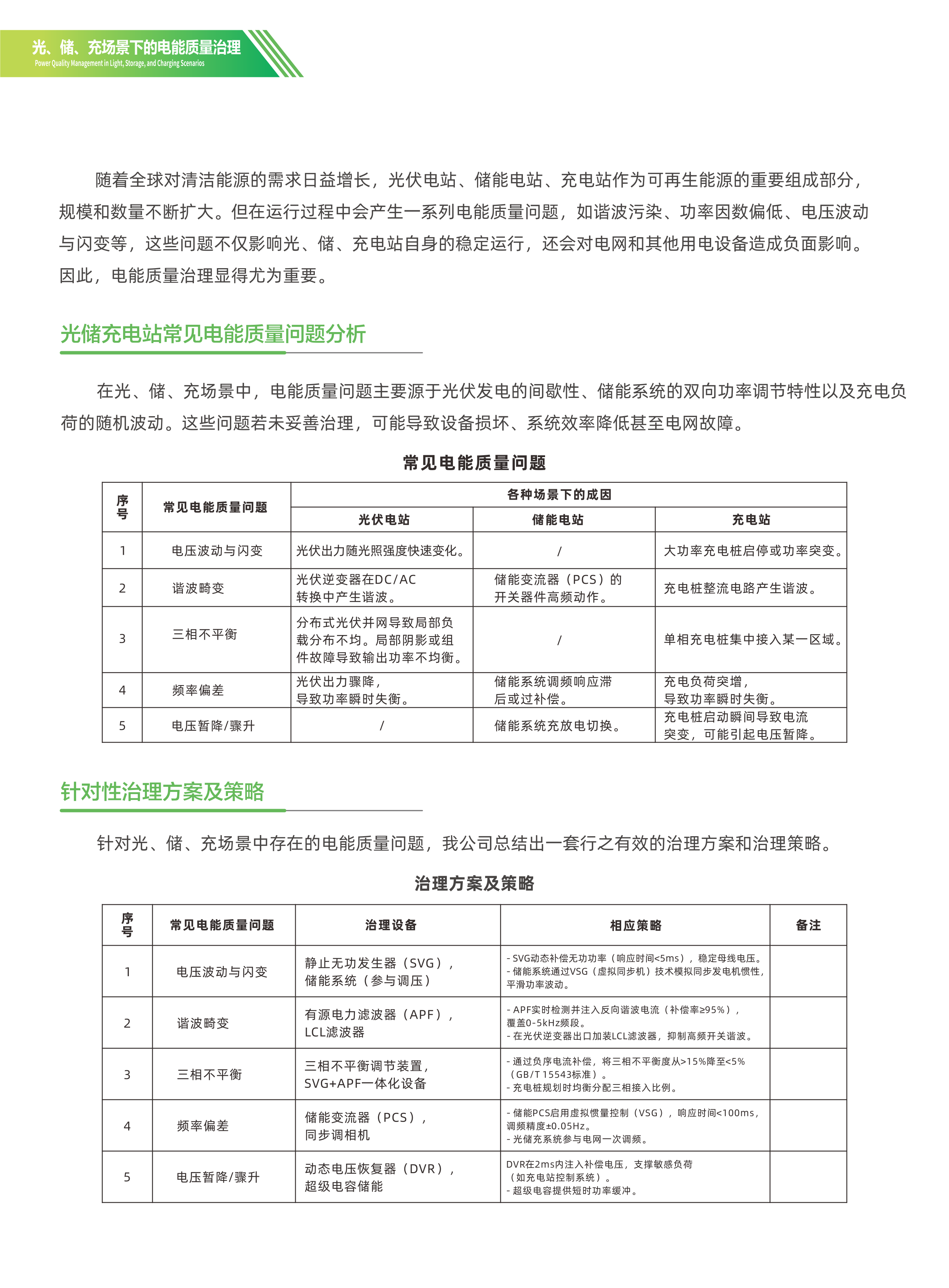 漢容綠色單頁(yè)轉(zhuǎn)曲-05.png