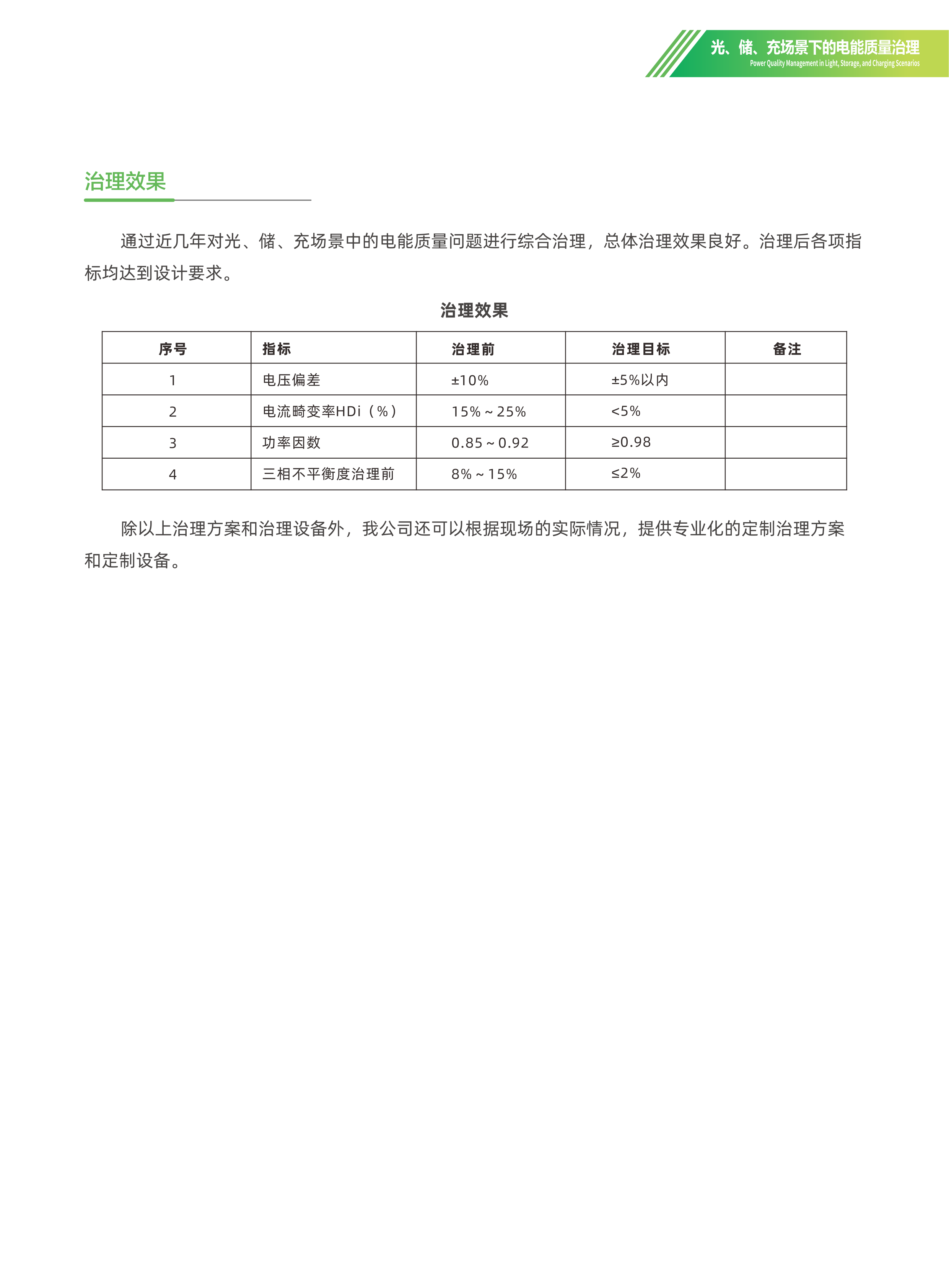 漢容綠色單頁(yè)轉(zhuǎn)曲-06.png